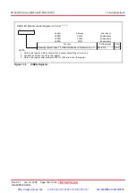 Предварительный просмотр 197 страницы Renesas M16C/62P Group Hardware Manual