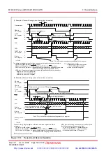 Предварительный просмотр 207 страницы Renesas M16C/62P Group Hardware Manual