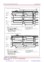 Предварительный просмотр 215 страницы Renesas M16C/62P Group Hardware Manual