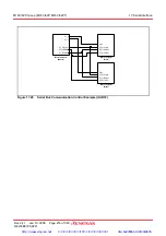 Предварительный просмотр 231 страницы Renesas M16C/62P Group Hardware Manual