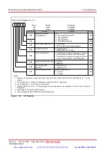 Предварительный просмотр 243 страницы Renesas M16C/62P Group Hardware Manual