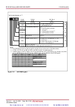 Предварительный просмотр 251 страницы Renesas M16C/62P Group Hardware Manual