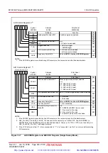 Предварительный просмотр 258 страницы Renesas M16C/62P Group Hardware Manual