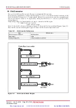 Предварительный просмотр 266 страницы Renesas M16C/62P Group Hardware Manual