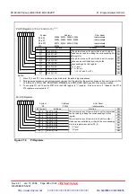 Предварительный просмотр 278 страницы Renesas M16C/62P Group Hardware Manual