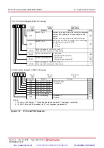 Предварительный просмотр 279 страницы Renesas M16C/62P Group Hardware Manual