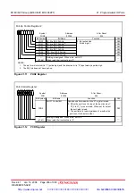 Предварительный просмотр 281 страницы Renesas M16C/62P Group Hardware Manual