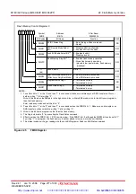 Предварительный просмотр 292 страницы Renesas M16C/62P Group Hardware Manual