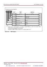 Предварительный просмотр 293 страницы Renesas M16C/62P Group Hardware Manual