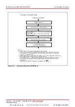 Предварительный просмотр 297 страницы Renesas M16C/62P Group Hardware Manual