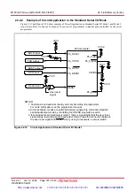 Предварительный просмотр 316 страницы Renesas M16C/62P Group Hardware Manual