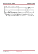 Предварительный просмотр 323 страницы Renesas M16C/62P Group Hardware Manual