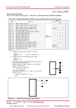 Предварительный просмотр 332 страницы Renesas M16C/62P Group Hardware Manual