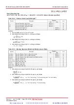 Предварительный просмотр 346 страницы Renesas M16C/62P Group Hardware Manual