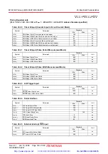 Предварительный просмотр 348 страницы Renesas M16C/62P Group Hardware Manual