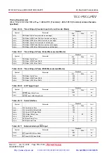 Предварительный просмотр 370 страницы Renesas M16C/62P Group Hardware Manual