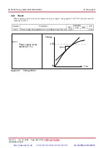 Предварительный просмотр 375 страницы Renesas M16C/62P Group Hardware Manual