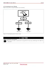 Предварительный просмотр 33 страницы Renesas M16C/64 User Manual