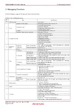 Предварительный просмотр 78 страницы Renesas M16C/64 User Manual