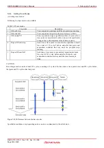 Предварительный просмотр 124 страницы Renesas M16C/64 User Manual