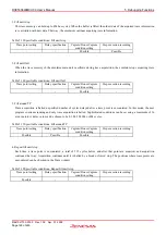 Предварительный просмотр 125 страницы Renesas M16C/64 User Manual