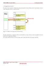 Предварительный просмотр 150 страницы Renesas M16C/64 User Manual