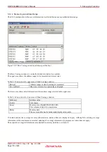 Предварительный просмотр 172 страницы Renesas M16C/64 User Manual