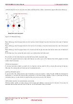 Предварительный просмотр 187 страницы Renesas M16C/64 User Manual