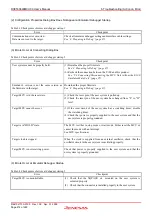 Предварительный просмотр 214 страницы Renesas M16C/64 User Manual