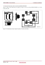 Предварительный просмотр 221 страницы Renesas M16C/64 User Manual