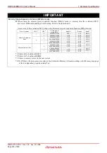 Предварительный просмотр 225 страницы Renesas M16C/64 User Manual