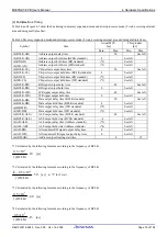 Предварительный просмотр 81 страницы Renesas M16C/6N User Manual