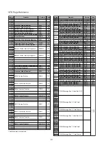 Предварительный просмотр 11 страницы Renesas M16C/6NK Hardware Manual