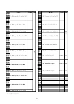 Предварительный просмотр 13 страницы Renesas M16C/6NK Hardware Manual