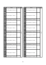 Предварительный просмотр 16 страницы Renesas M16C/6NK Hardware Manual