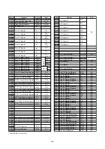 Предварительный просмотр 18 страницы Renesas M16C/6NK Hardware Manual