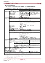 Предварительный просмотр 20 страницы Renesas M16C/6NK Hardware Manual