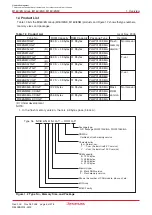 Предварительный просмотр 23 страницы Renesas M16C/6NK Hardware Manual