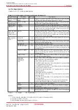 Предварительный просмотр 31 страницы Renesas M16C/6NK Hardware Manual