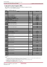 Предварительный просмотр 37 страницы Renesas M16C/6NK Hardware Manual