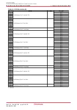 Предварительный просмотр 41 страницы Renesas M16C/6NK Hardware Manual