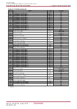 Предварительный просмотр 45 страницы Renesas M16C/6NK Hardware Manual