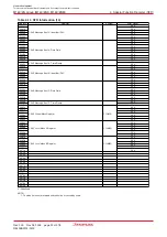 Предварительный просмотр 50 страницы Renesas M16C/6NK Hardware Manual