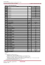 Предварительный просмотр 52 страницы Renesas M16C/6NK Hardware Manual