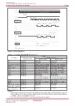 Предварительный просмотр 54 страницы Renesas M16C/6NK Hardware Manual