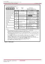 Предварительный просмотр 58 страницы Renesas M16C/6NK Hardware Manual