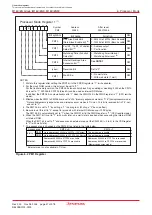 Предварительный просмотр 59 страницы Renesas M16C/6NK Hardware Manual