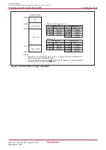 Предварительный просмотр 60 страницы Renesas M16C/6NK Hardware Manual