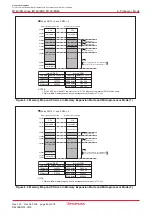 Предварительный просмотр 61 страницы Renesas M16C/6NK Hardware Manual