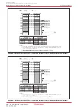 Предварительный просмотр 62 страницы Renesas M16C/6NK Hardware Manual